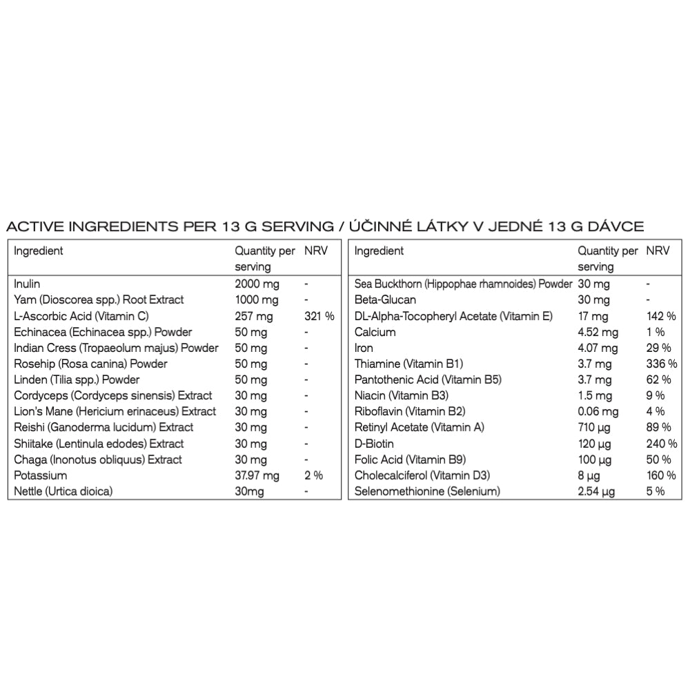 Immunity Elixir Aether Element