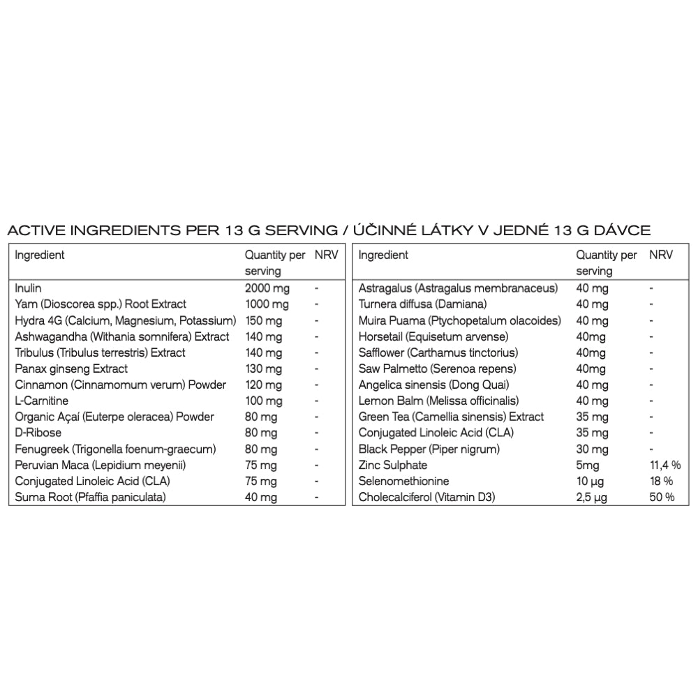 Impulse Elixir Fire Element