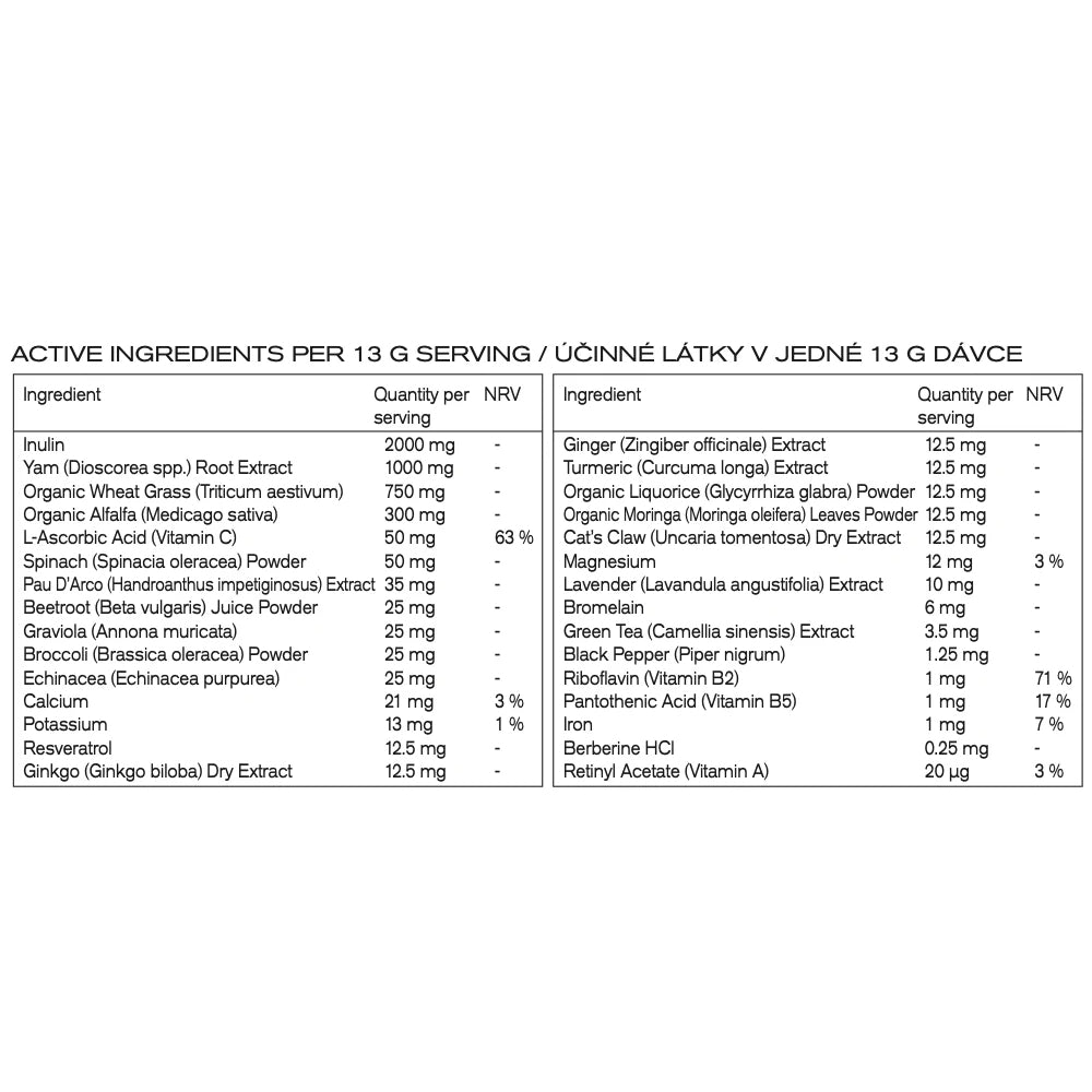 Green Elixir Earth Element